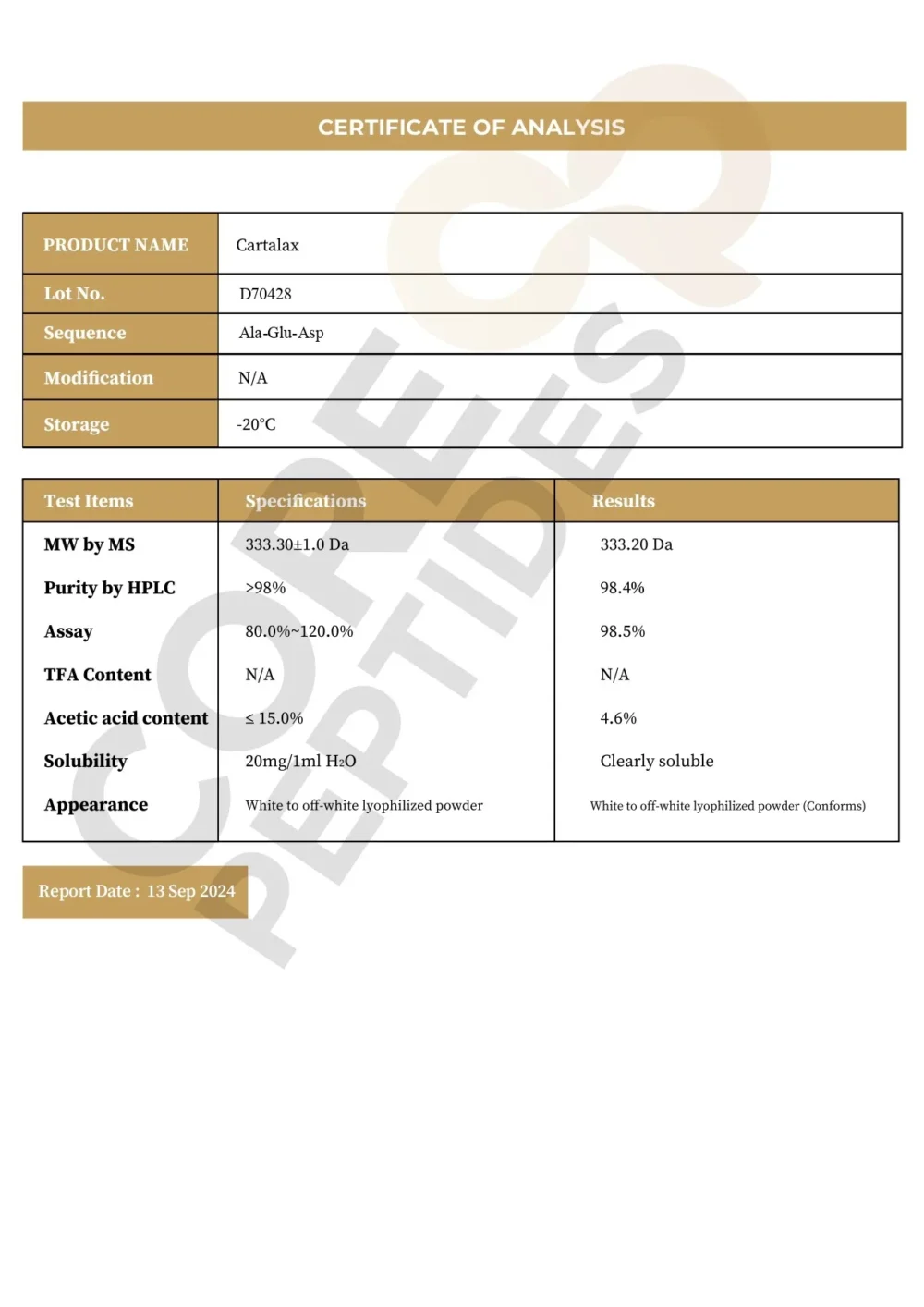 Cartalax (20mg)