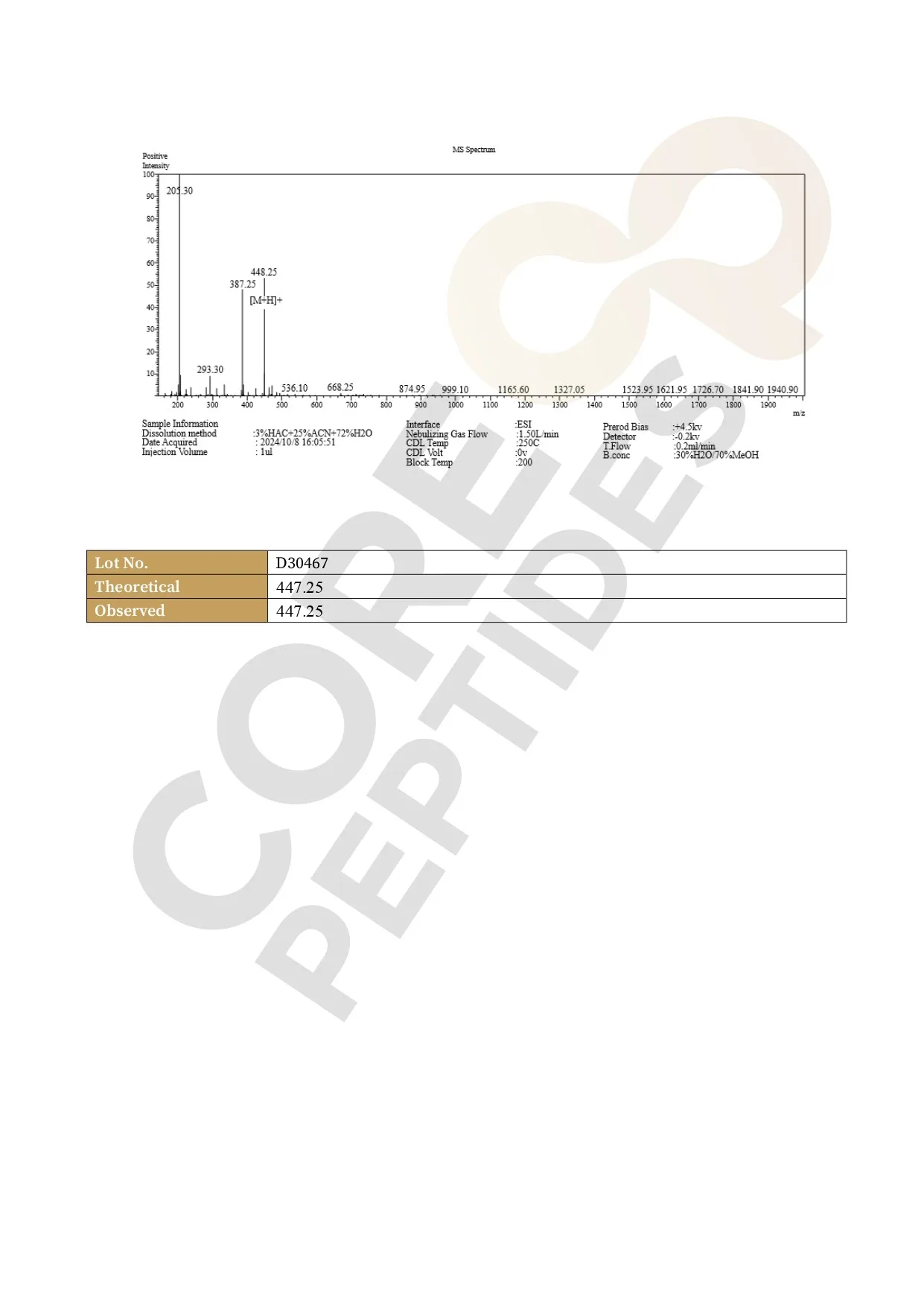 Testagen (20mg) 4 Testagen (20mg) - Image 4