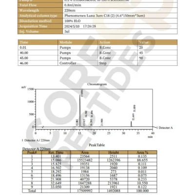 CJC-1295 & GHRP-6 Blend (10mg)