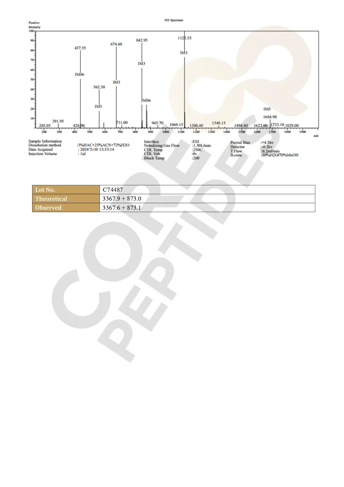 CJC-1295 & GHRP-6 Blend (10mg)