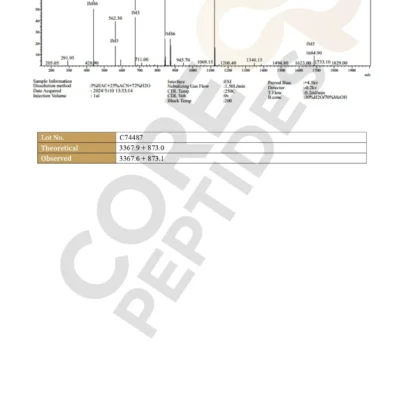 CJC-1295 & GHRP-6 Blend (10mg)