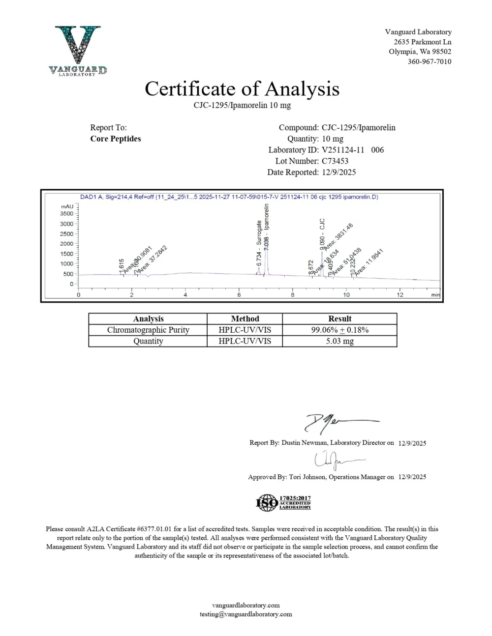 CJC-1295 & Ipamorelin Blend (10mg)