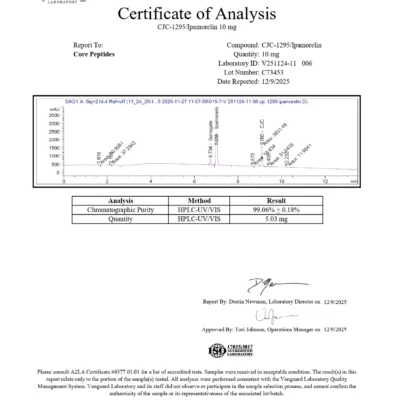 CJC-1295 & Ipamorelin Blend (10mg)