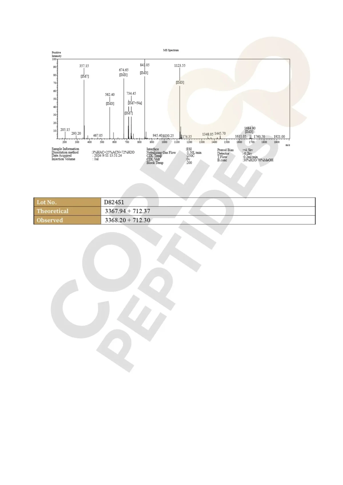 CJC-1295 & Ipamorelin Blend (10mg)