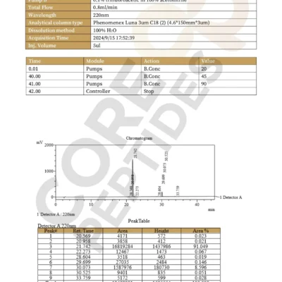 CJC-1295 & GHRP-2 Blend (10mg)