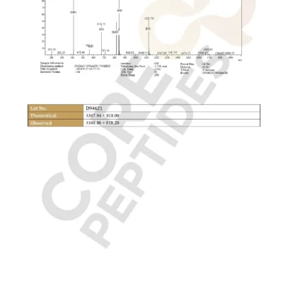 CJC-1295 & GHRP-2 Blend (10mg)