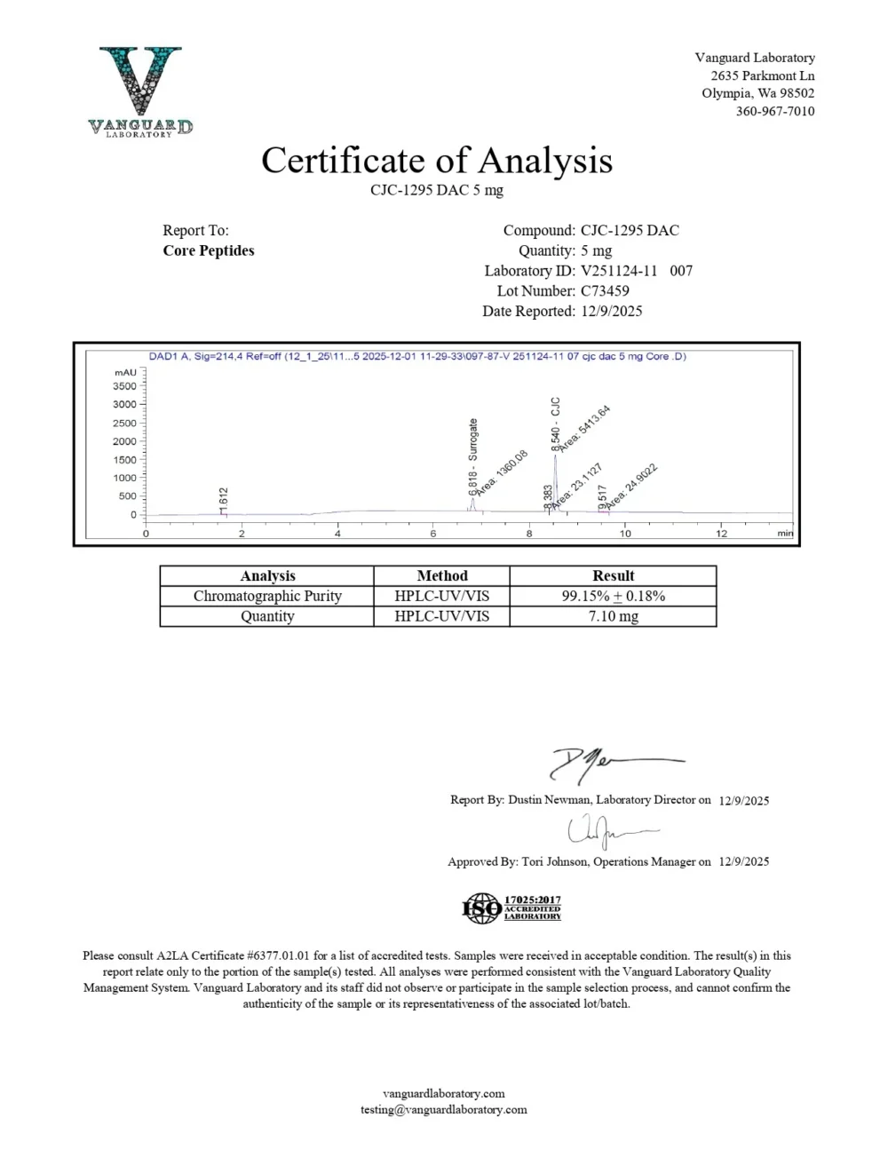 CJC-1295 DAC (5mg)