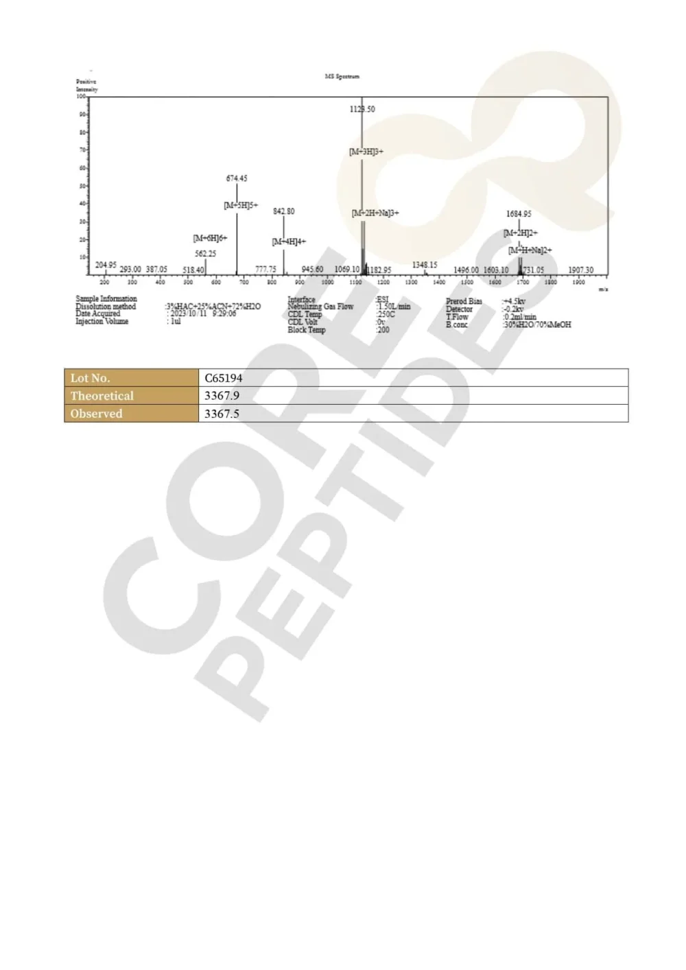 CJC-1295 NO DAC (Mod GRF 1-29) (5mg)