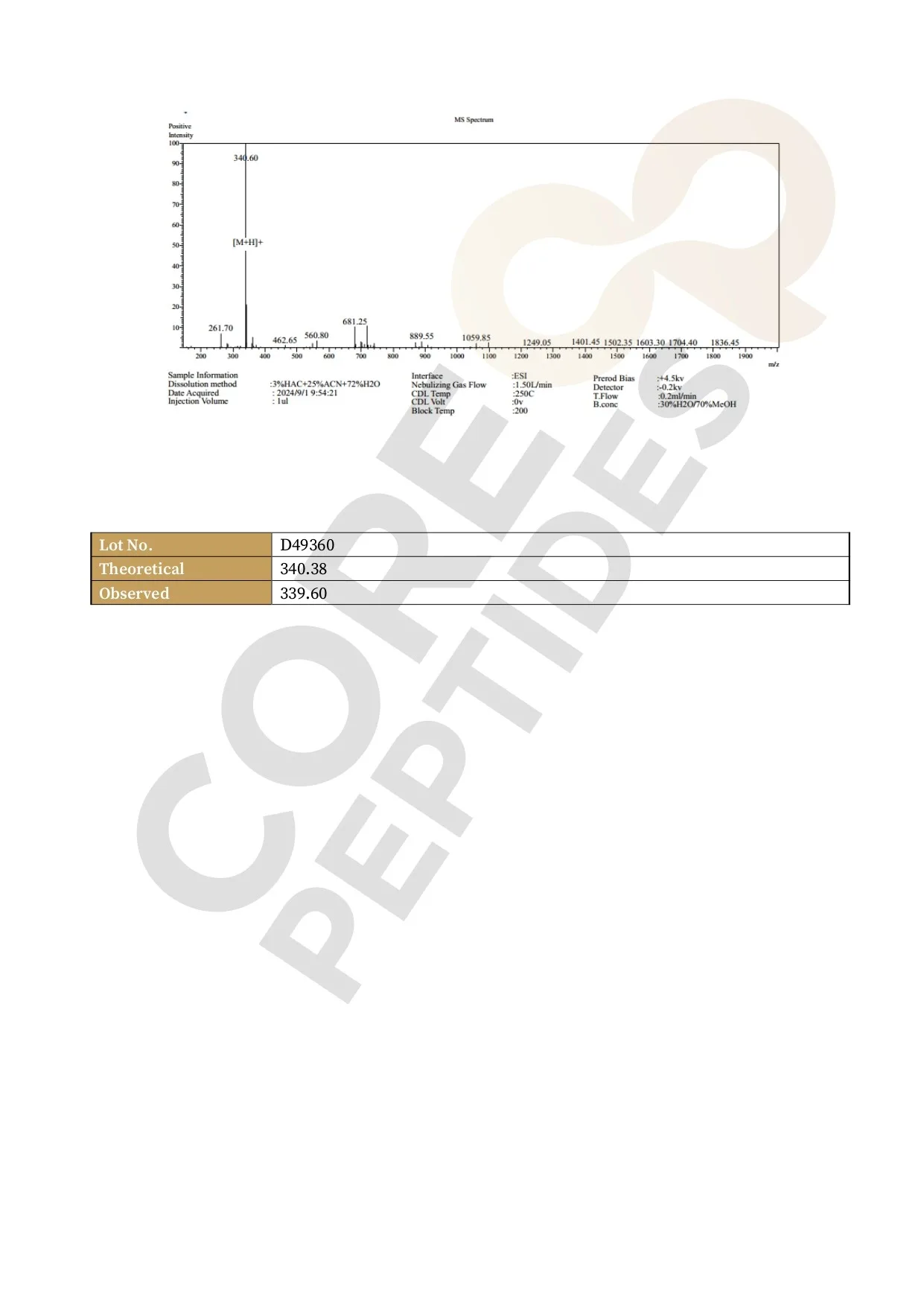GHK Basic (50mg) 4 GHK Basic (50mg) - Image 4