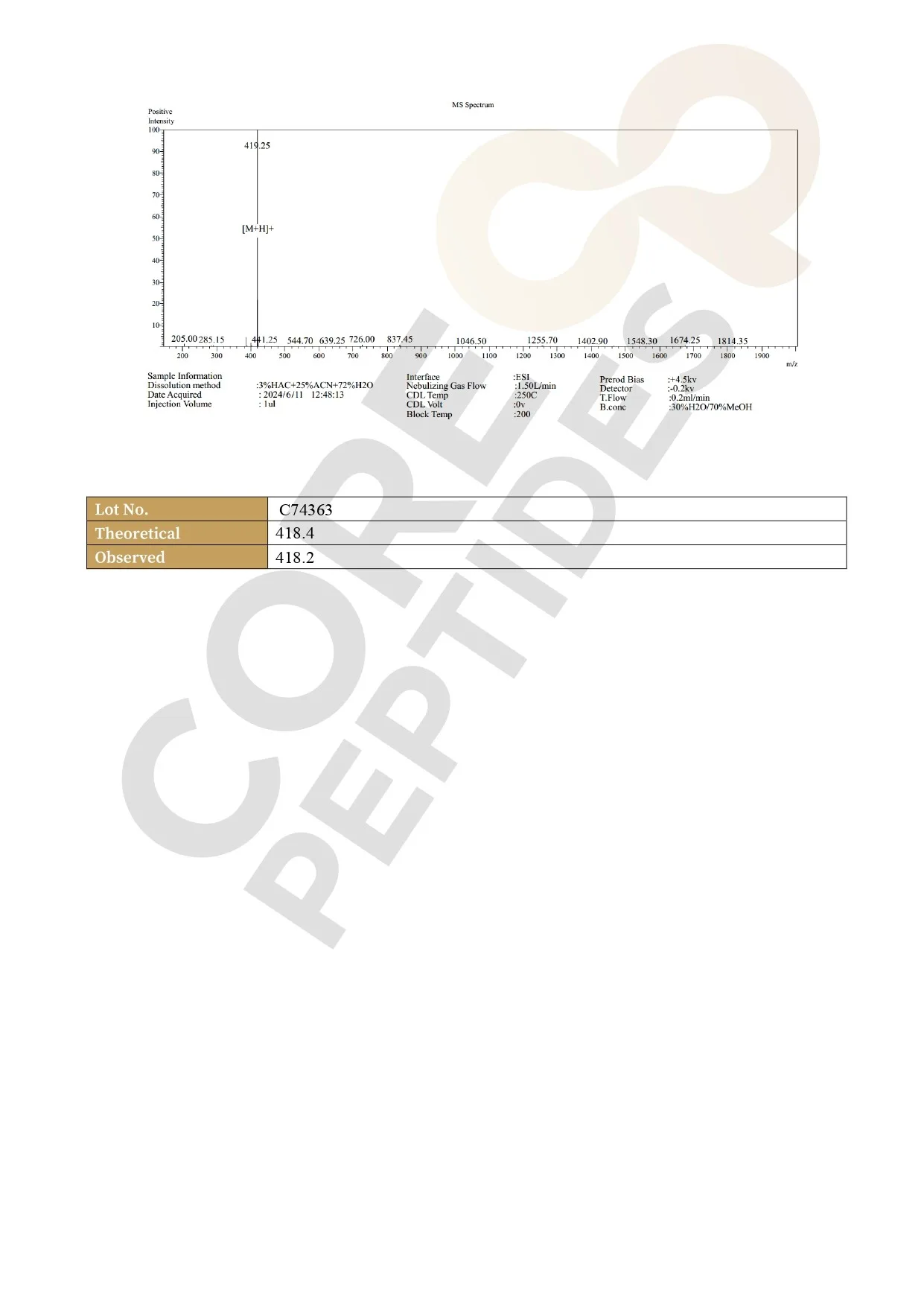 Pinealon (20mg) 4 Pinealon (20mg) - Image 4