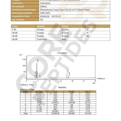 Sermorelin & Ipamorelin Blend (10mg)