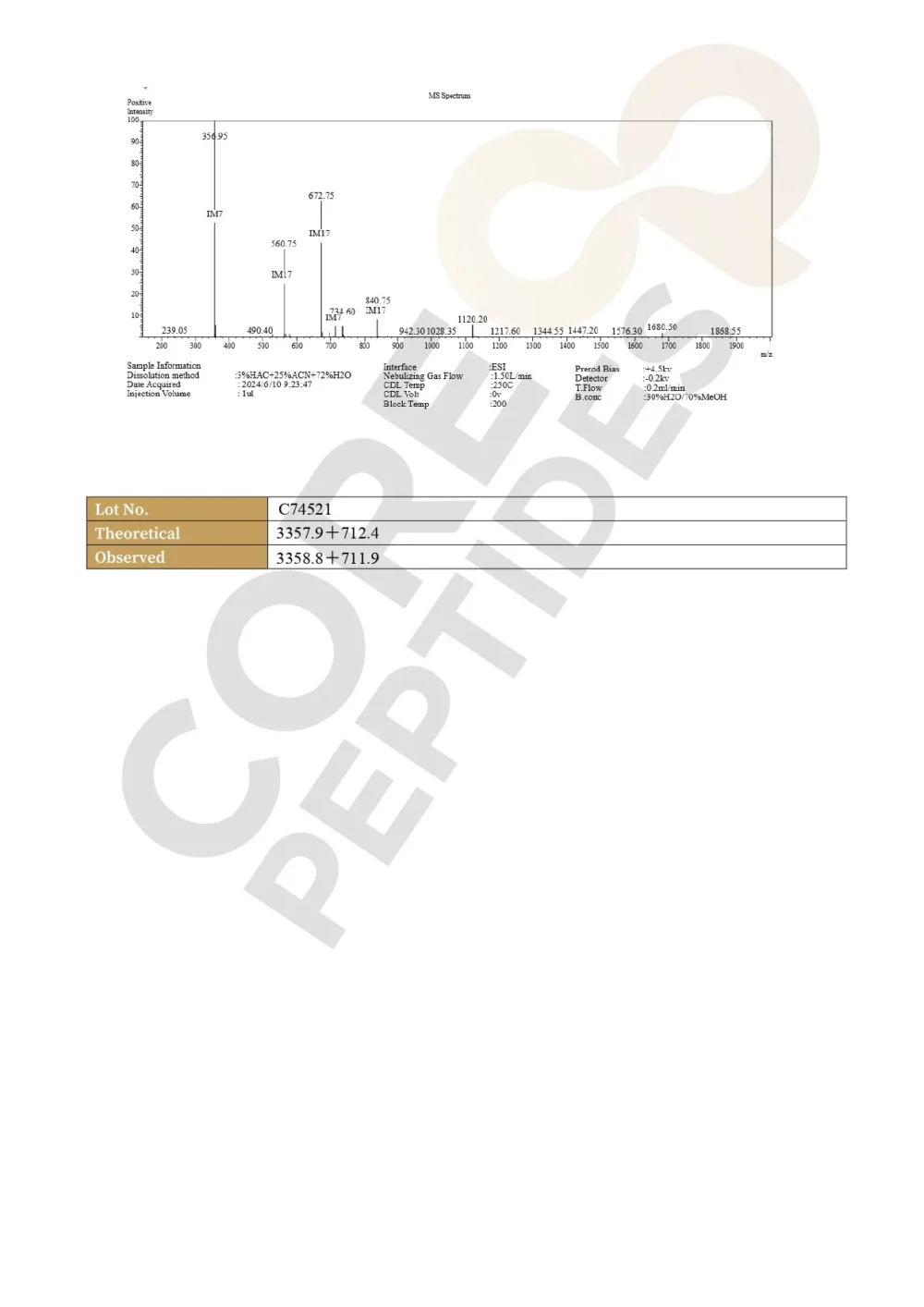 Sermorelin & Ipamorelin Blend (10mg)