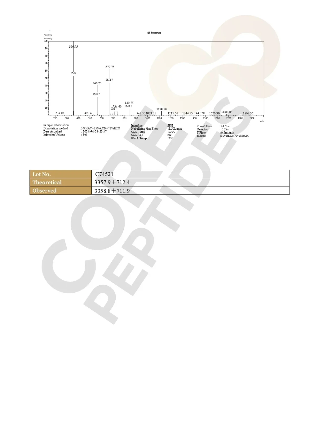 Sermorelin & Ipamorelin Blend (10mg)