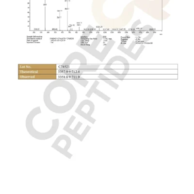 Sermorelin & Ipamorelin Blend (10mg)