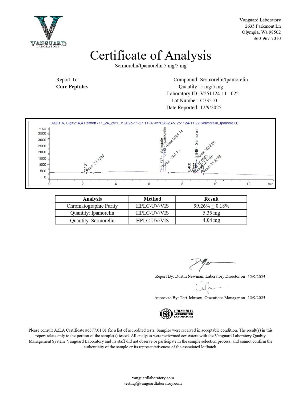 Sermorelin & Ipamorelin Blend (10mg)