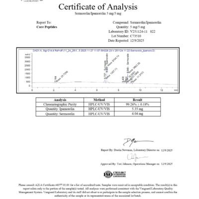 Sermorelin & Ipamorelin Blend (10mg)