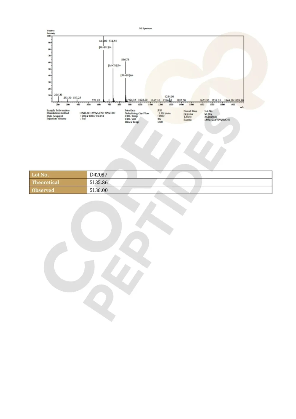Tesamorelin (5mg / 10mg)