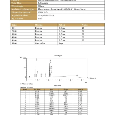 Tesamorelin-Ipamorelin-LC-1.jpg Tesamorelin & Ipamorelin Blend (8mg)