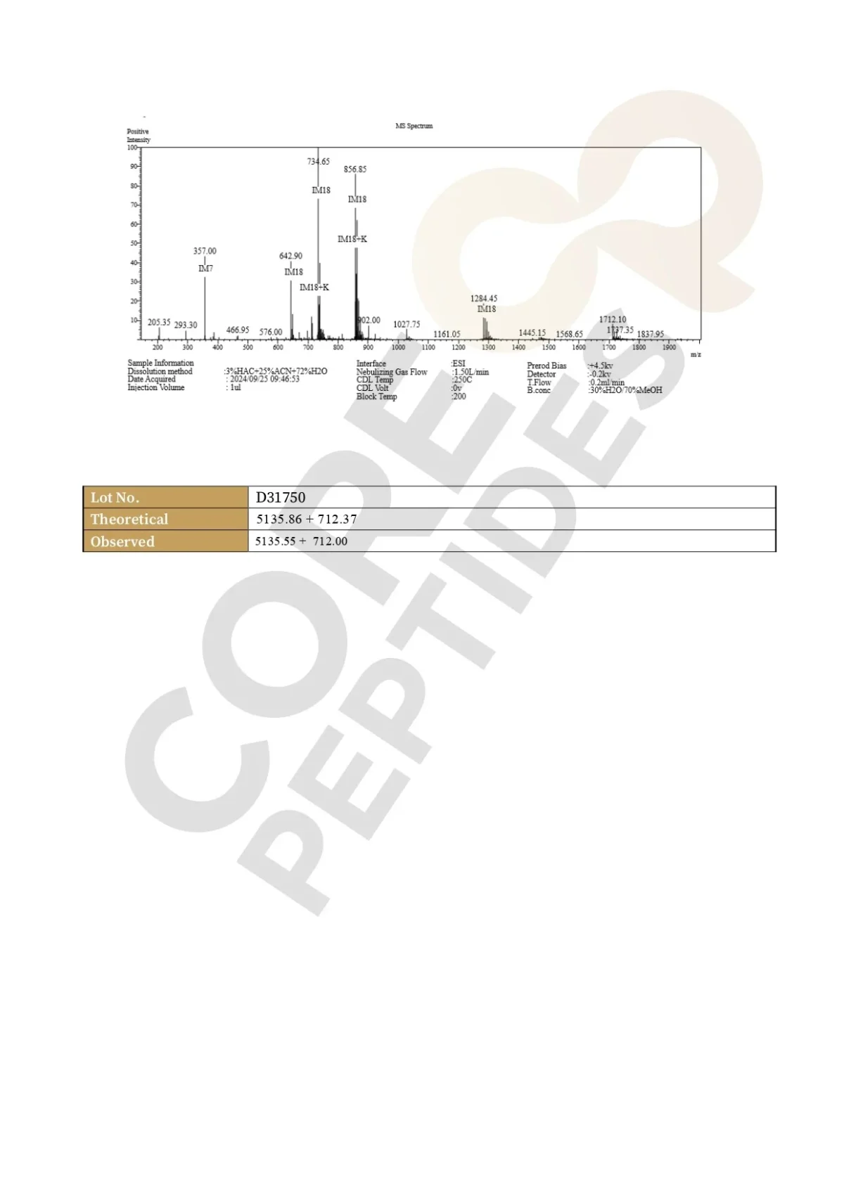 Tesamorelin-Ipamorelin-MS-1.jpg Tesamorelin & Ipamorelin Blend (8mg)