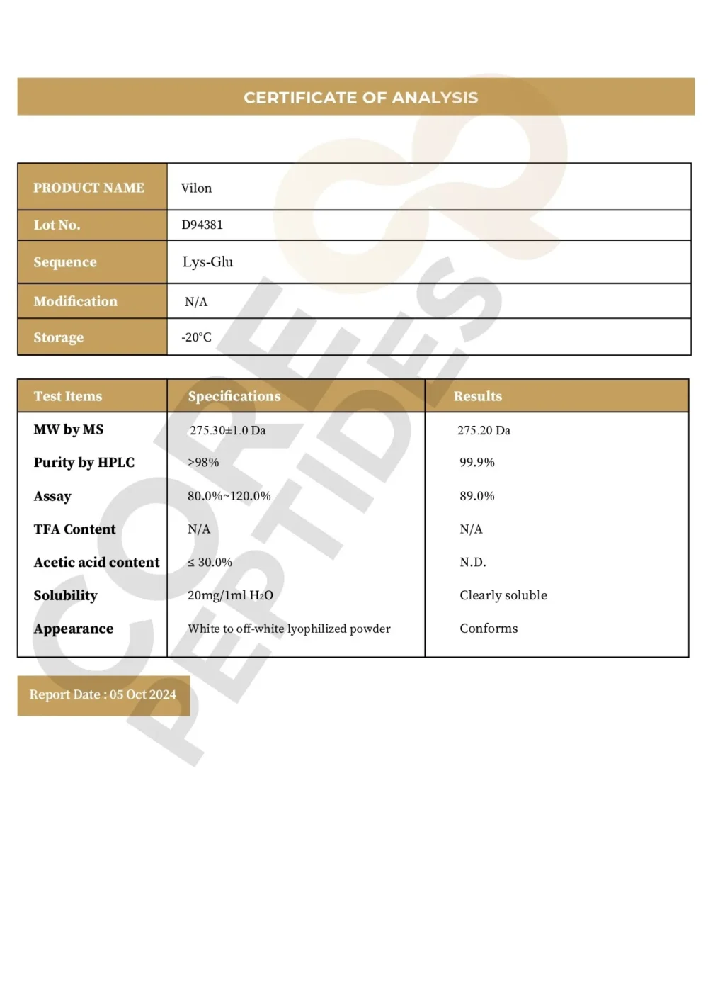 Vilon (20mg)