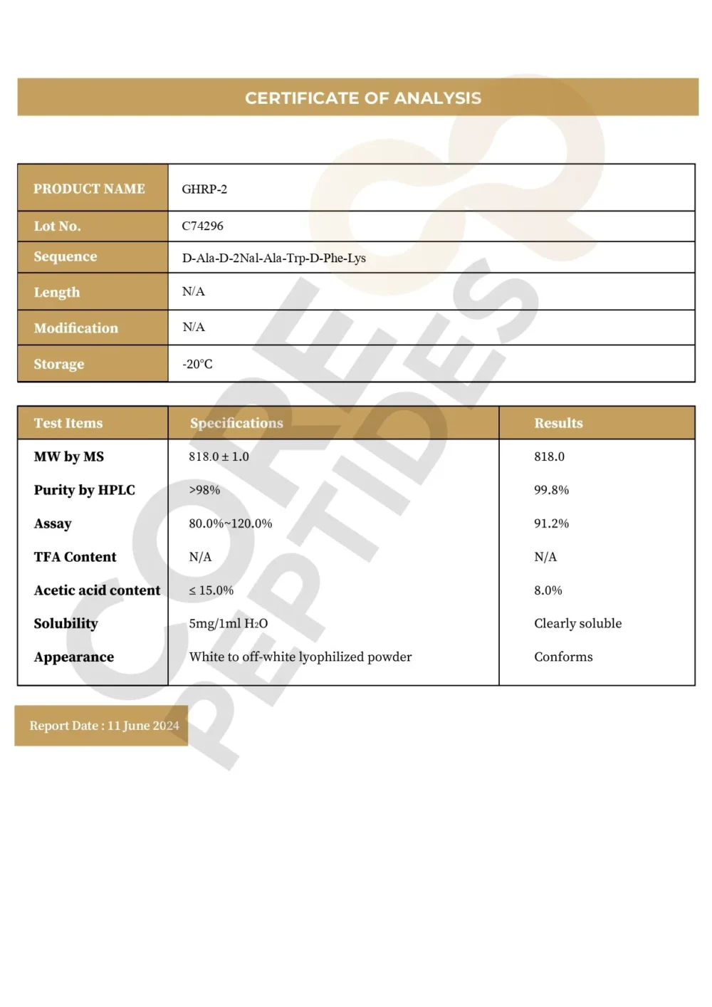 GHRP-2 (5mg / 10mg)